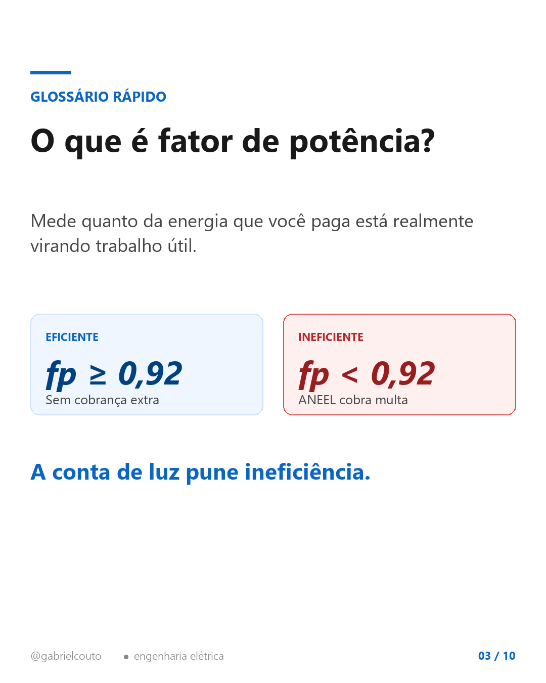 Slide 3 — O que é fator de potência