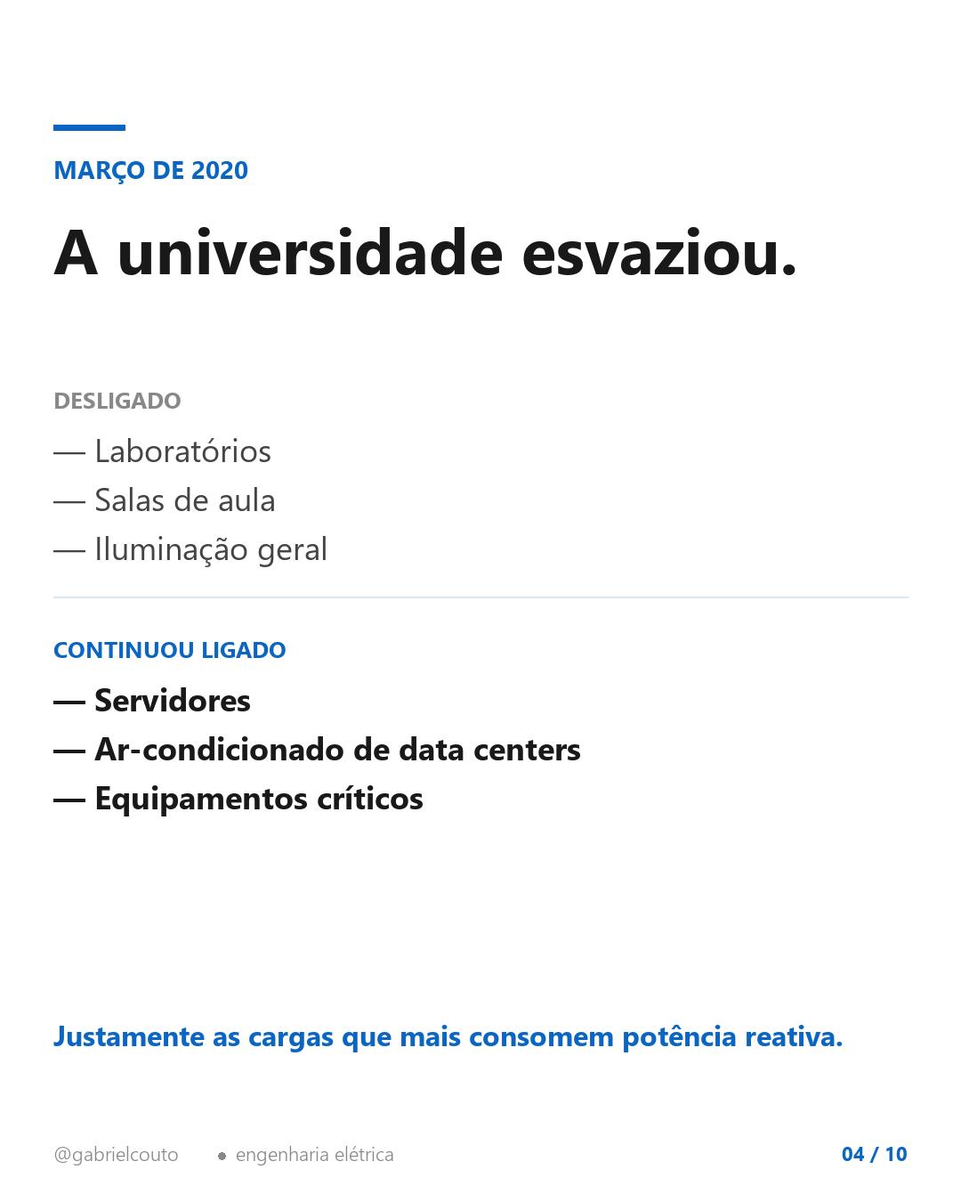Slide 4 — O que mudou em março de 2020